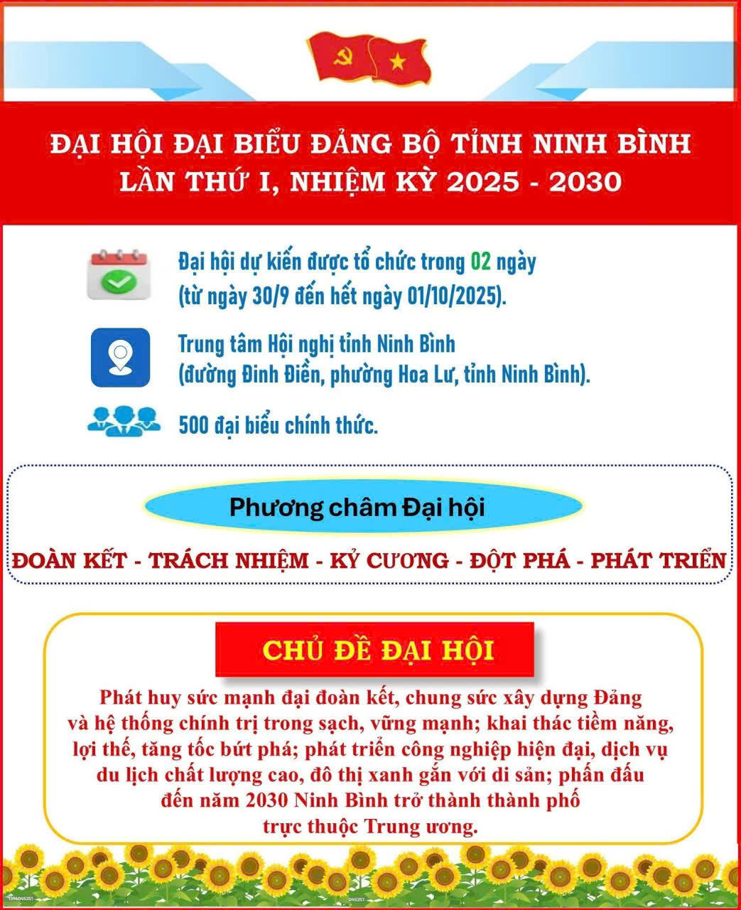 ĐẠI HỘI ĐẠI BIỂU ĐẢNG BỘ TỈNH NINH BÌNH LẦN THỨ I, NHIỆM KỲ 2025 - 2030 DỰ KIẾN ĐƯỢC TỔ CHỨC TRONG 02 NGÀY (TỪ NGÀY 30/9 ĐẾN HẾT NGÀY 01/10/2025) 